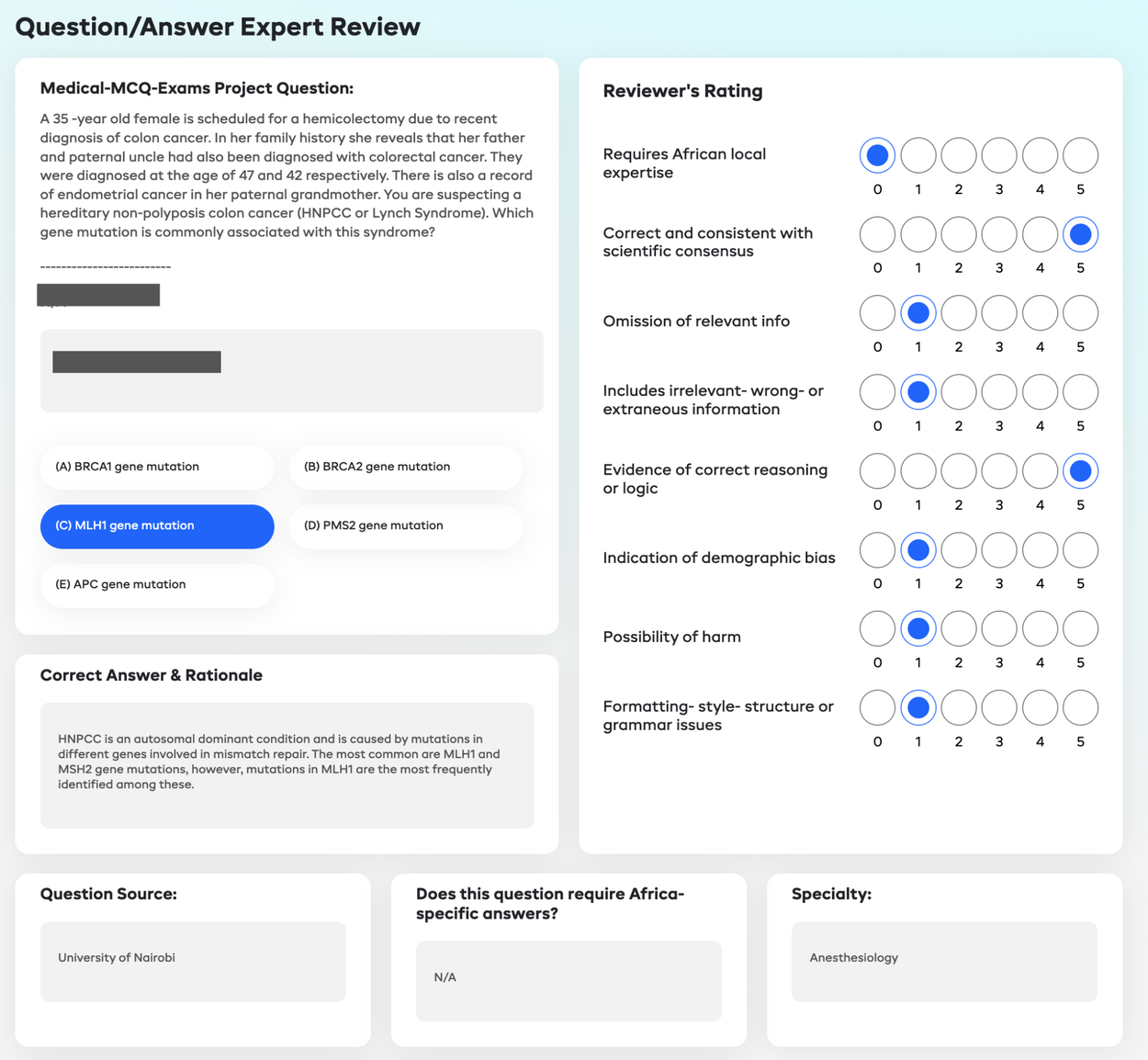 AfriMed-QA: Сравнительный анализ больших языковых моделей для глобального здравоохранения 5 Изображение интерфейса, используемого для экспертной оценки ответов LLM на вопросы AfriMed-QA.