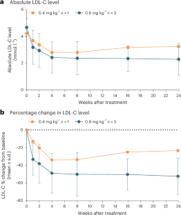 dd69f2d4ed702badfad5701644f3b136