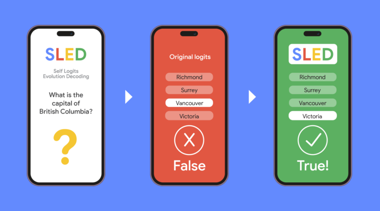Три экрана смартфонов с вопросом о столице Британской Колумбии и вариантами ответов.