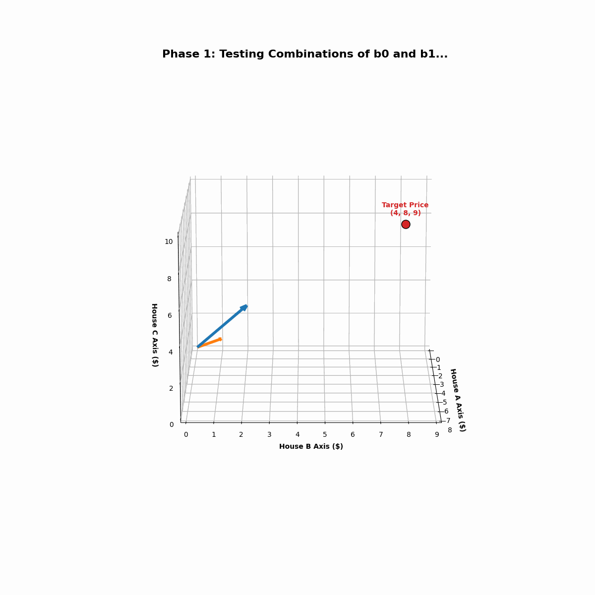 f4f46aabe60d04420b6e287fe15e06ab