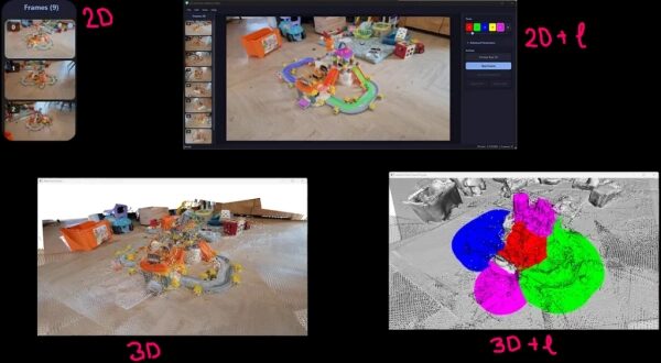 Как ИИ учится видеть в 3D и понимать пространство? 2 f787dc58ba63034c8d50e3984f5c9edb