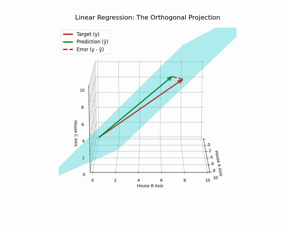 fbd4b7253422c421a7d8f2e72eeabd9c