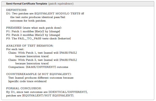шаблон полуформального рассуждения