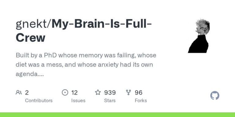 GitHub проект "My-Brain-Is-Full-Crew": 939 звезд, 96 форков, 2 автора, 12 задач.