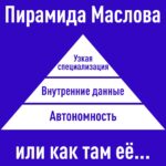 Пирамида Маслова: узкая специализация, внутренние данные, автономность в юмористическом формате.