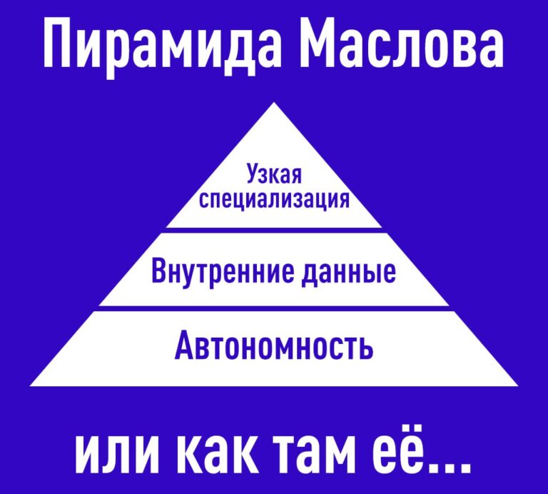 Пирамида Маслова: узкая специализация, внутренние данные, автономность в юмористическом формате.