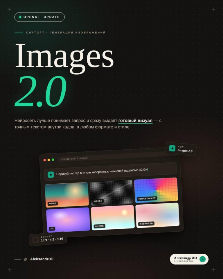 👾ChatGPT Images 2.0 — новый уровень генерации изображений 🧠OpenAI обновили…