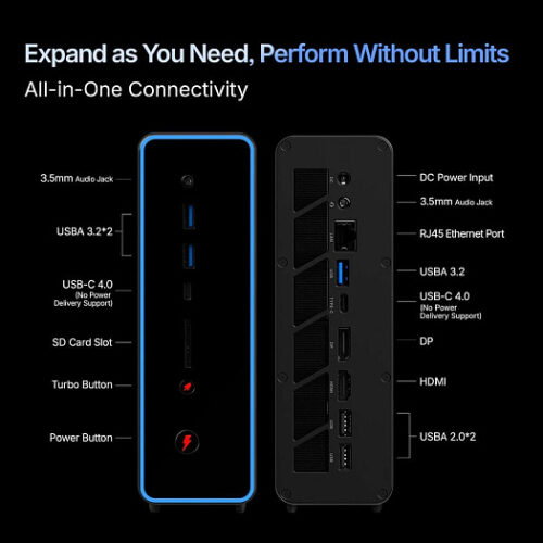 Мини-ПК ONEXPLAYER ONEXStation за $3000 предлагает AMD Ryzen AI MAX+ 395