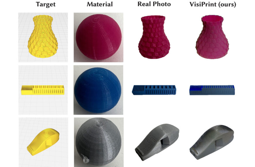 Технология VisiPrint: инструмент для быстрого создания эстетически точных визуализаций для 3D-печати
