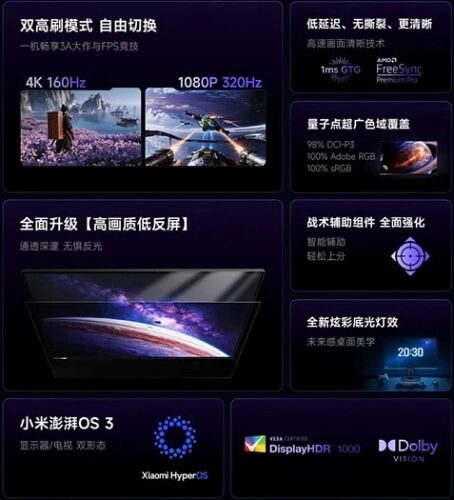 Стартовали продажи Xiaomi REDMI G Pro 32U 2026 &mdash; игрового монитора с Ultra HD и 160 Hz