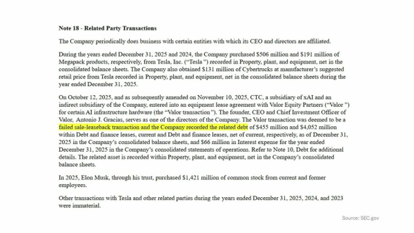 IPO компании SpaceX: хорошая попытка, но нет 15 100f3818c2a8306443a94a6e90d9f866