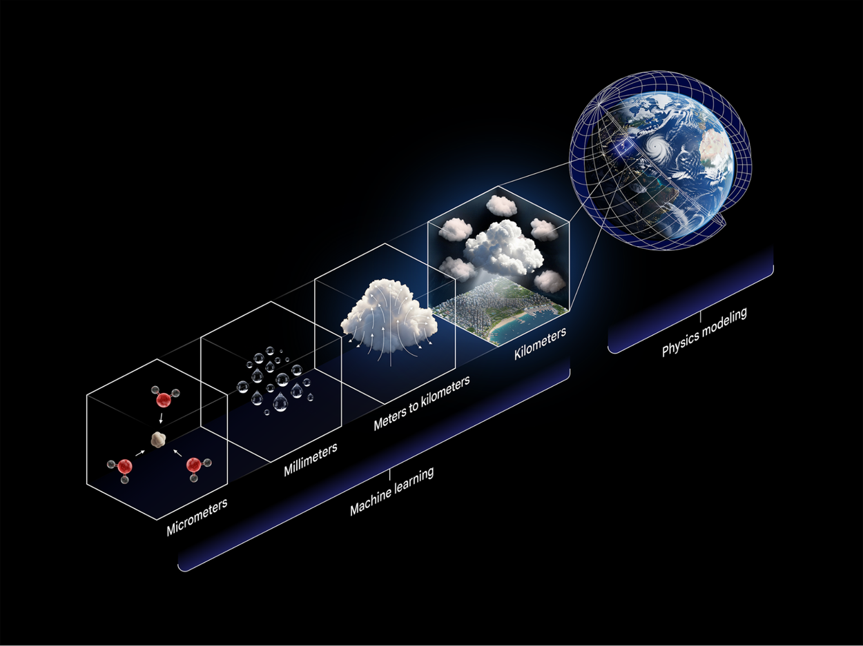 NeuralGCM-precipitation-2