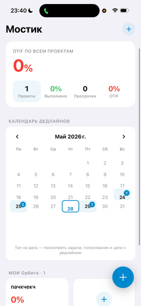 Я засунул таск-трекер, голосования с кворумом и AI, следящего за экранами сотрудников, в один мессенджер 18 1d75b717e79485eb947711d1e9b340c7