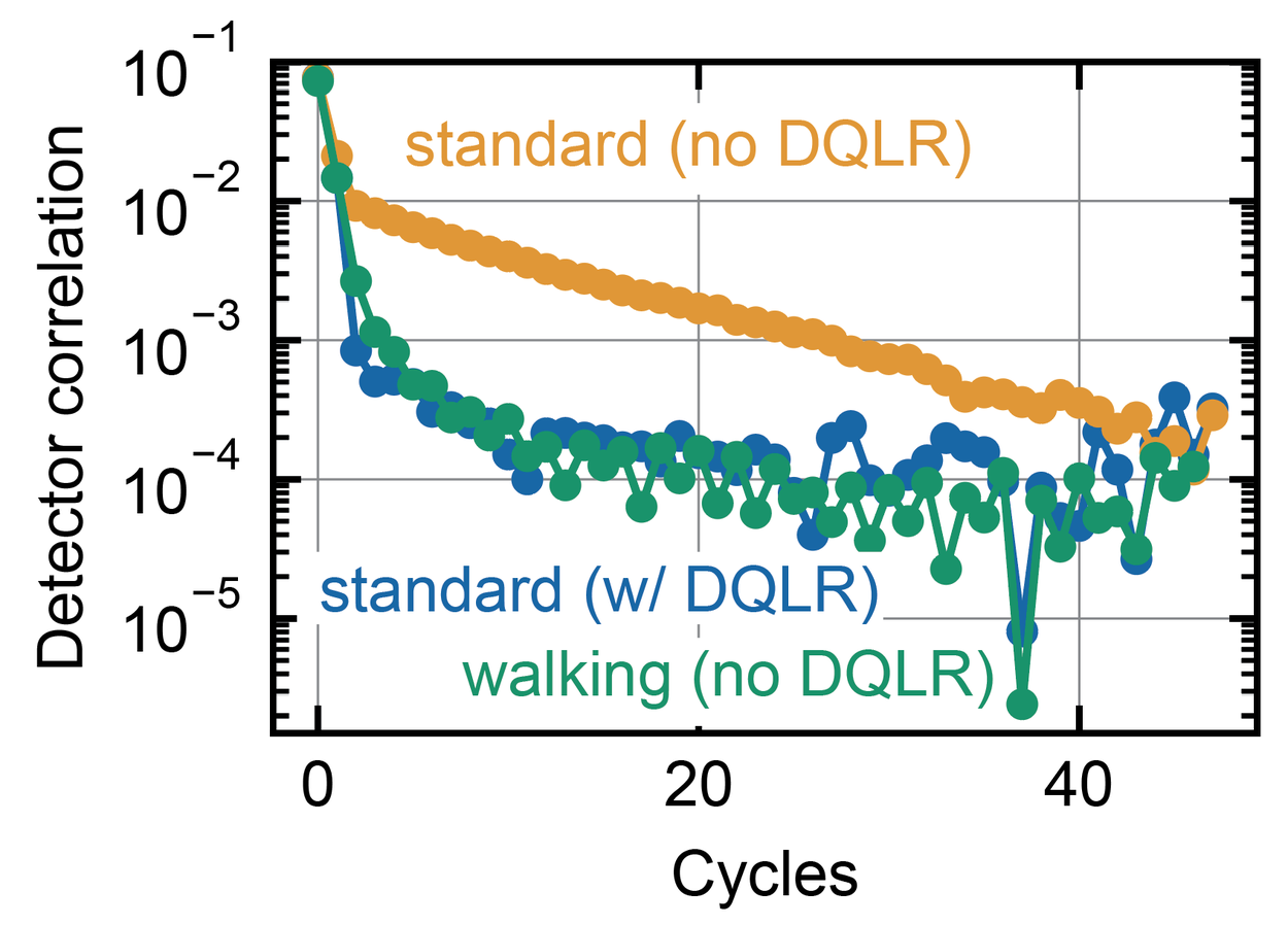 DynamicSC4_Walking
