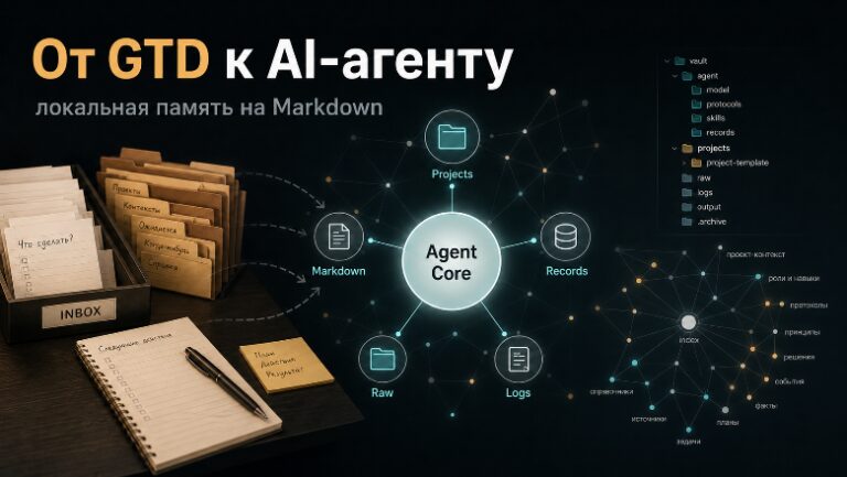 От GTD к AI-агенту: как я собрал локальный второй мозг на Codex, Markdown и Obsidian