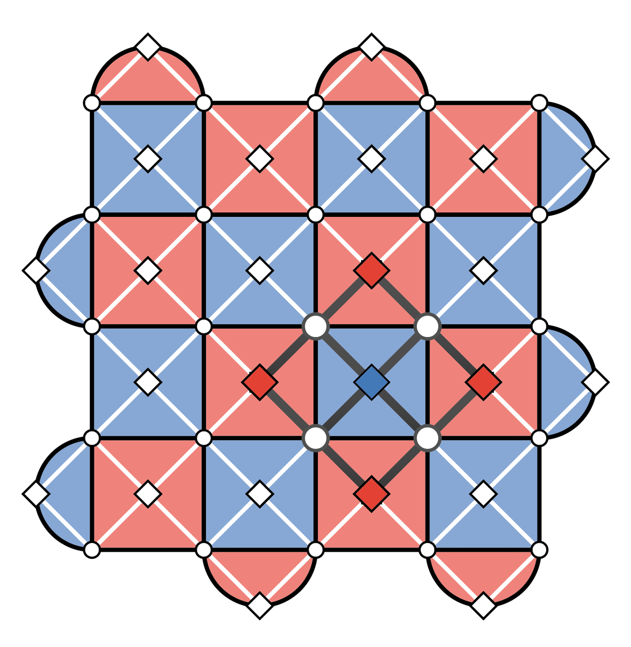 DynamicSC1_Example