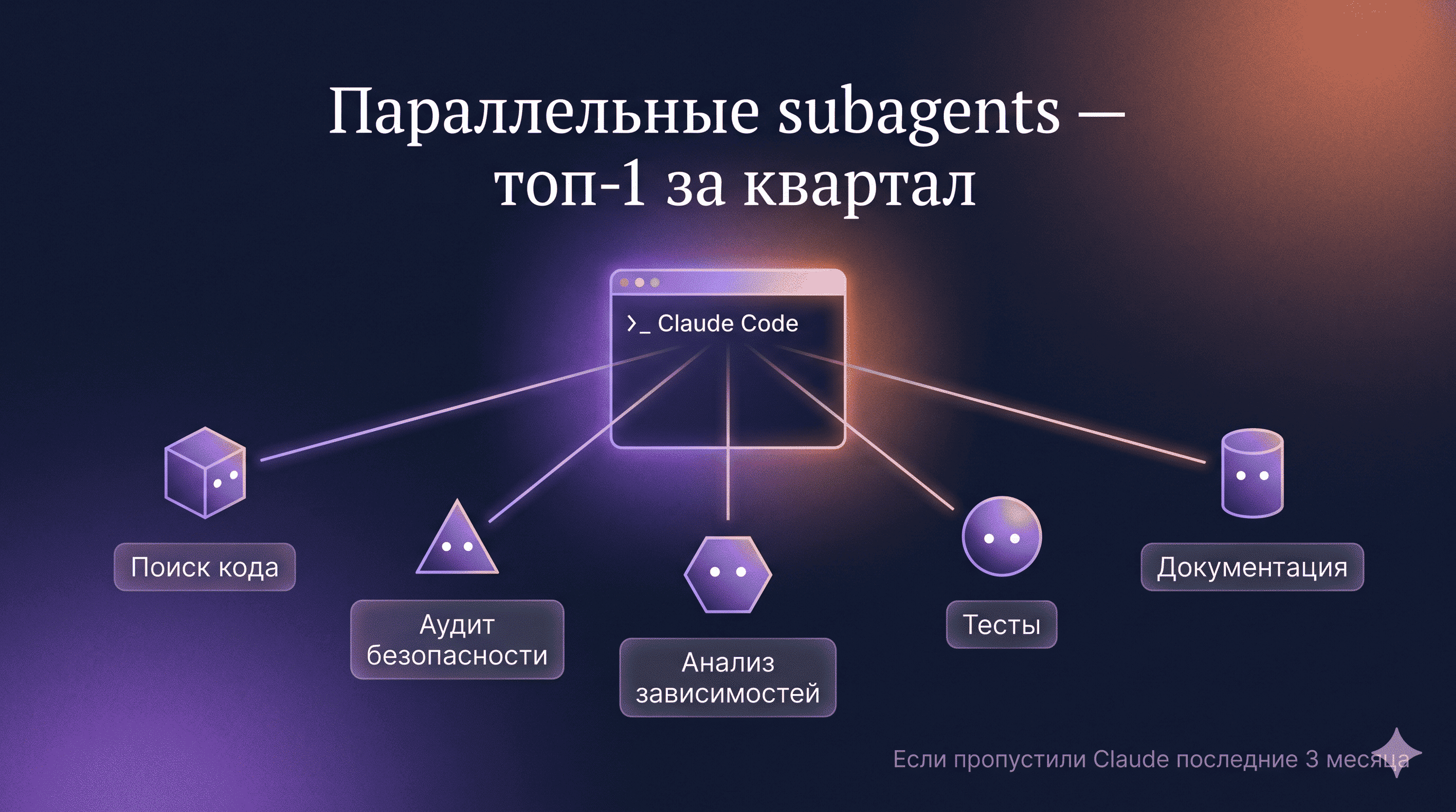 Если пропустили Claude последние 3 месяца: топ-5 фич с юзкейсами и история про $400K в Bitcoin 1 6887b1268cee530ecc9285d373c6c001