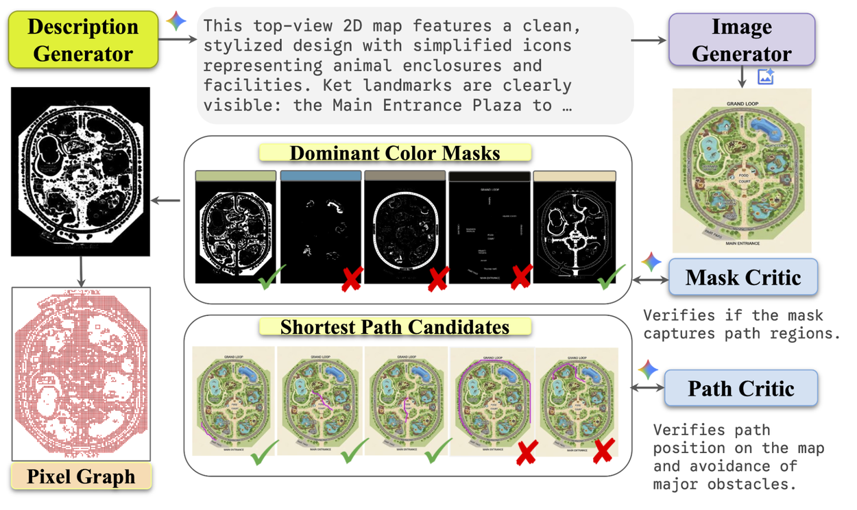 MapTrace-2