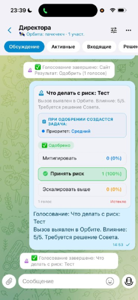 Я засунул таск-трекер, голосования с кворумом и AI, следящего за экранами сотрудников, в один мессенджер 15 7187182731fff6e2ee1037a33df6352b