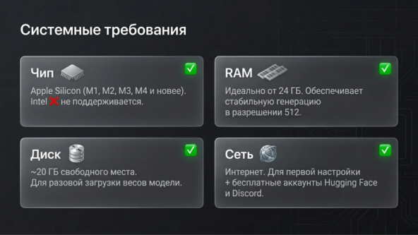 TRELLIS 2.0 от Microsoft на Mac без CUDA: как я запустил 3D-нейросеть Microsoft на Apple Silicon