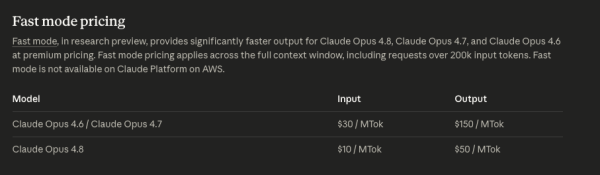 Таблица цен на Claude Opus 4.8 и 4.7 в режиме быстрой загрузки