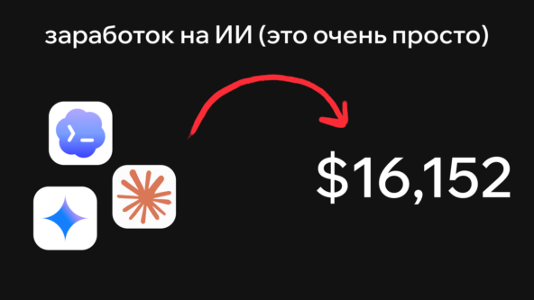 Как реально зарабатывать на ИИ в 2026