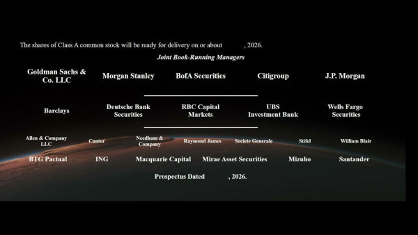 IPO компании SpaceX: хорошая попытка, но нет 17 ad9508eadd7cda896a4d6dd9606ae5c8