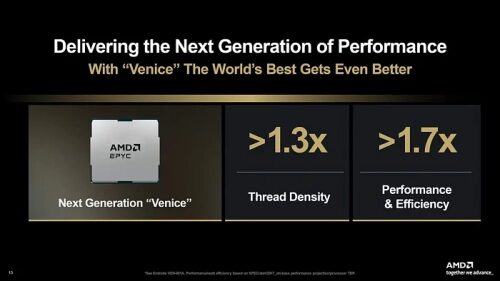 AMD EPYC Venice стали первой серверной продукцией TSMC, массово выпускающейся по 2-нм техпроцессу