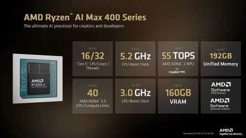 AMD выпускает новые мобильные процессоры Ryzen AI MAX PRO 400 семейства Gorgon Halo AMD выпускает новые мобильные процессоры Ryzen AI MAX PRO 400 семейства Gorgon Halo