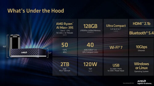AMD запускает мини-ПК Ryzen AI Halo по цене $4000 AMD запускает мини-ПК Ryzen AI Halo по цене $4000