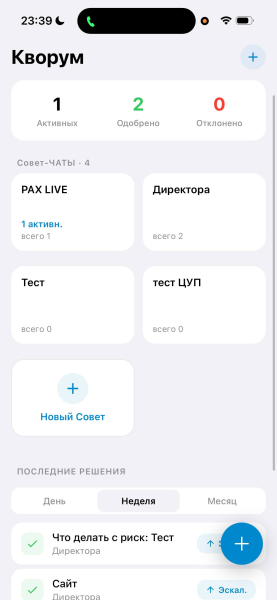 Я засунул таск-трекер, голосования с кворумом и AI, следящего за экранами сотрудников, в один мессенджер 16 c2da315f909a74f5dace0c0fffa9e090
