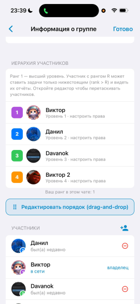Я засунул таск-трекер, голосования с кворумом и AI, следящего за экранами сотрудников, в один мессенджер 14 c7cd7d288bb76fa36542141d9c94ecb2