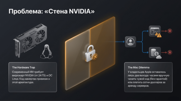 TRELLIS 2.0 от Microsoft на Mac без CUDA: как я запустил 3D-нейросеть Microsoft на Apple Silicon