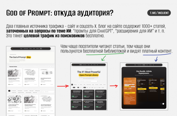 Поисковик - > Статьи на сайте - > Покупка мега-подборки Поисковик - > Статьи на сайте - > Покупка мега-подборки