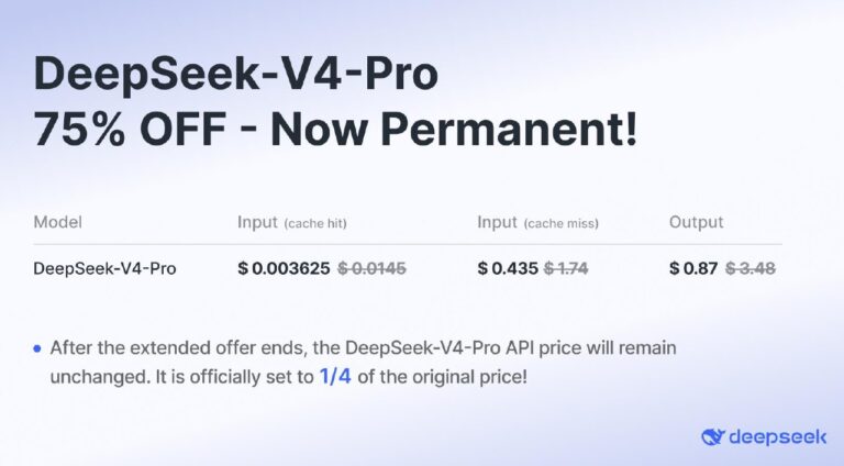 Вайбкодеры вам подарок: DeepSeek сделал постоянную скидку 75% на свою…