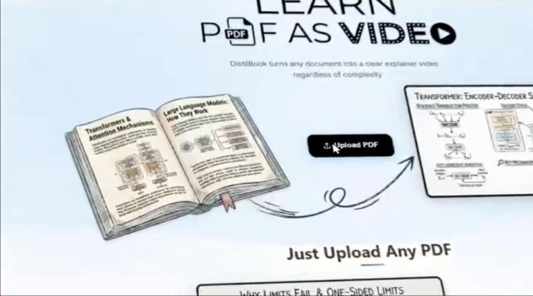 Делаем из PDF полноценные видеоуроки — DistilBook превращает документы в…