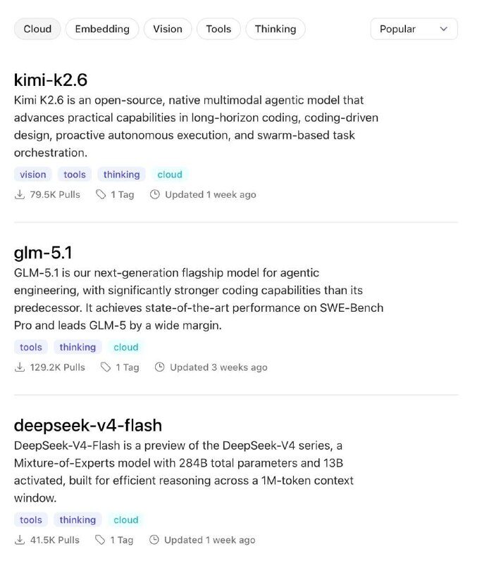 Через Ollama Cloud Pro можно запускать GLM-5.1, Kimi K2.6, DeepSeek-V4-Pro и другие облачные модели в Claude Code, Hermes, OpenCode, Codex, Copilot CLI и OpenClaw.