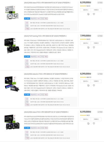 GeForce RTX 5090 за сутки подорожала до $5450
