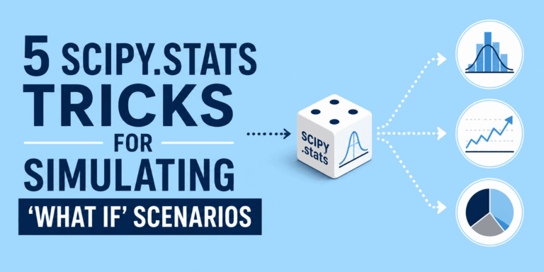 5 приемов использования Scipy.stats для моделирования сценариев «что если»