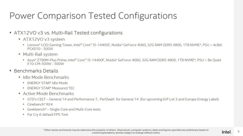 Стандарт питания Intel ATX12VO V3 предлагает почти 30% повышение энергоэффективности Стандарт питания Intel ATX12VO V3 предлагает почти 30% повышение энергоэффективности