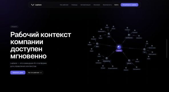 Тысяча строк кода за час. Потеря понимания системы за три дня. 4 Тысяча строк кода за час. Потеря понимания системы за три дня.