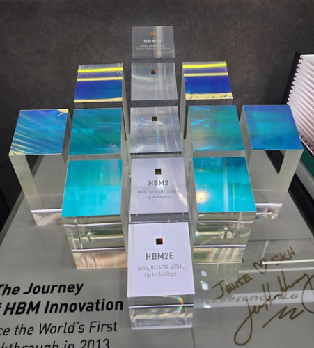 12-слойная HBM4E от SK hynix предлагает 48 Гбайт и пропускную способность 4 Тбайта/с 12-слойная HBM4E от SK hynix предлагает 48 Гбайт и пропускную способность 4 Тбайта/с