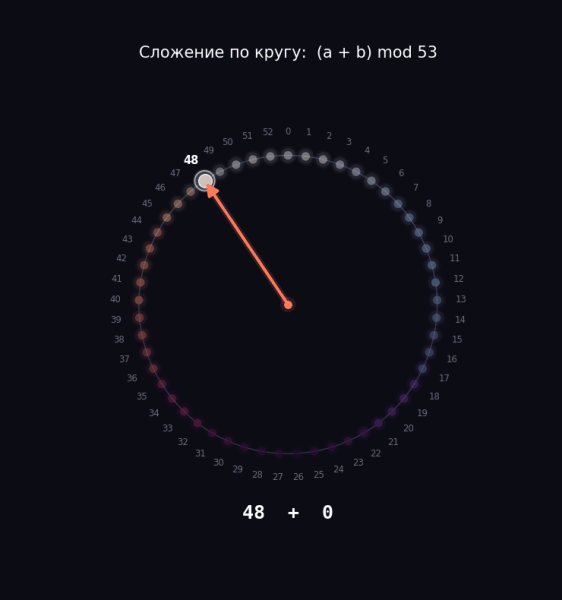 П維чему нейро考ети дел思ют так 5 1cb7f87007c637104e18770a4e81cdbe