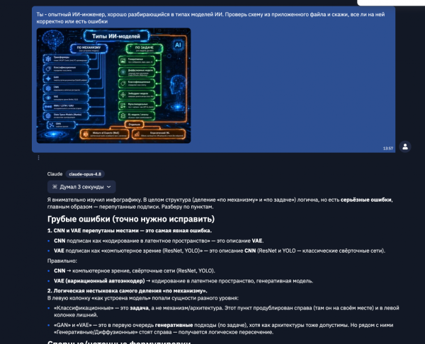 Сравниваем LLM: 11 тестов для Opus 4.8, GPT 5.5 и Gemini 3.1 Pro 10 24e8e051a1f9e84e67764e855b4458ed