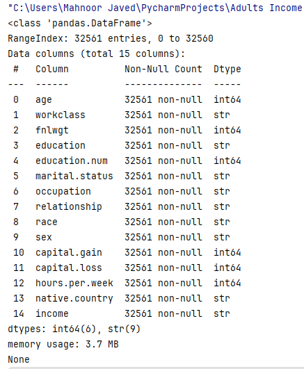 Изучение закономерностей доходов с помощью Python Pandas, Matplotlib и Seaborn. 4 257fd3a1d63dfb6ecc41764f3cae5cad