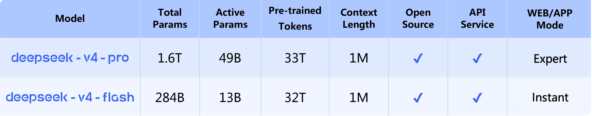 Источник: DeepSeek