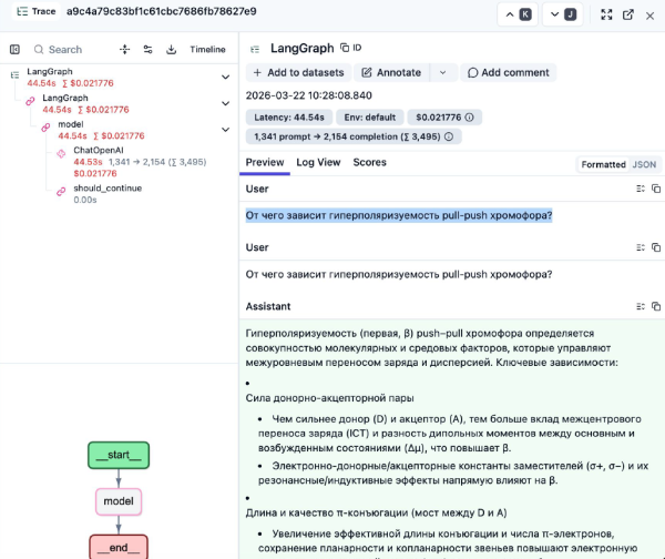 Скриншот из LangFuse. Запрос от реального пользователя. Мы понятия не имеем о чём это вообще:)