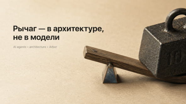 Arbor — агент, который обошёл Claude Code и Codex в 2,5 раза при том же бюджете: решает архитектура агента