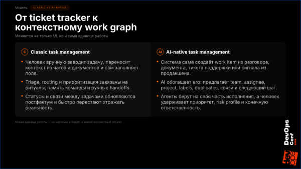 Сравнение классического ticket-based task management и AI-native подхода на основе контекстного work graph Сравнение классического ticket-based task management и AI-native подхода на основе контекстного work graph