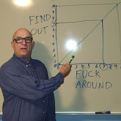 my spirit animal